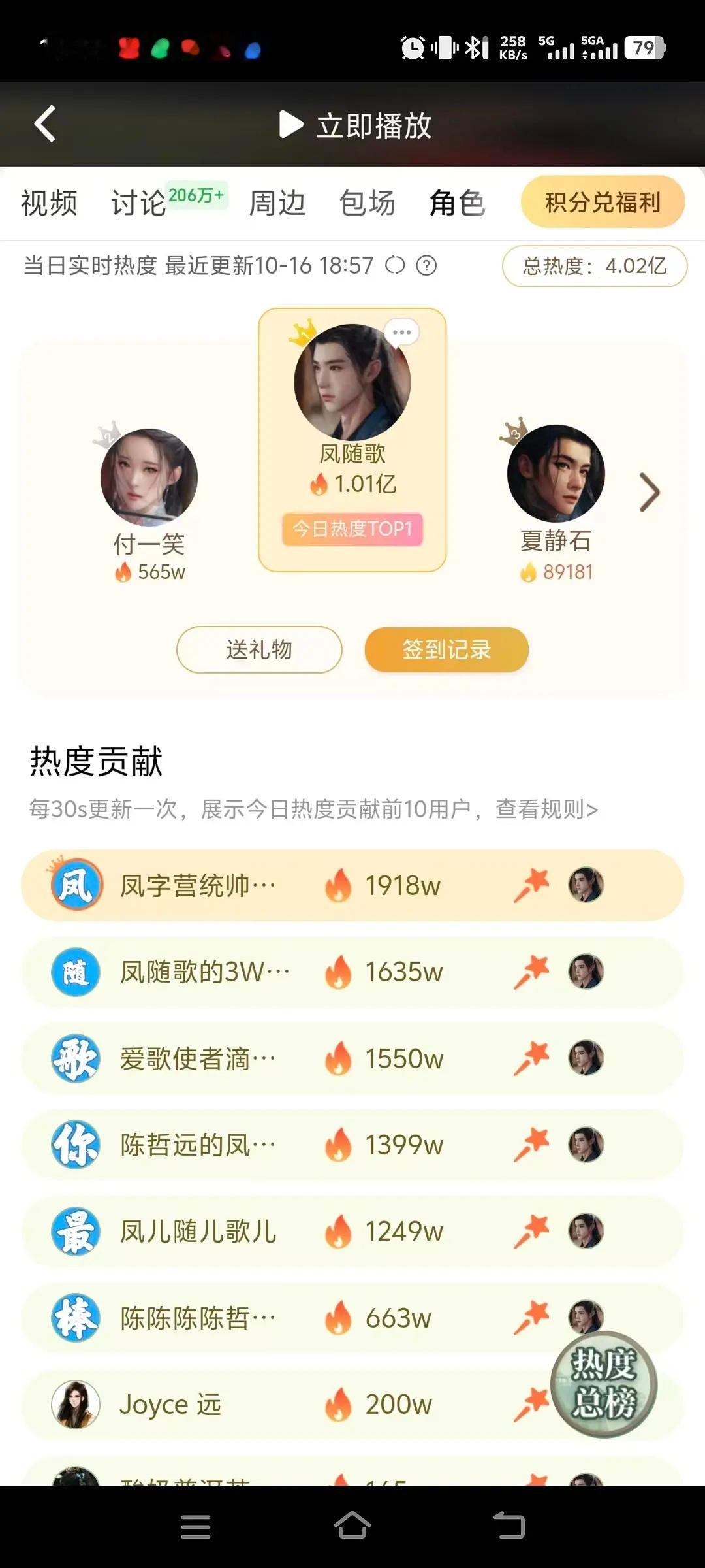 陈哲远一笑随歌逆境中破9000，恭喜陈哲远凤随歌角色热度单日破亿！​​​