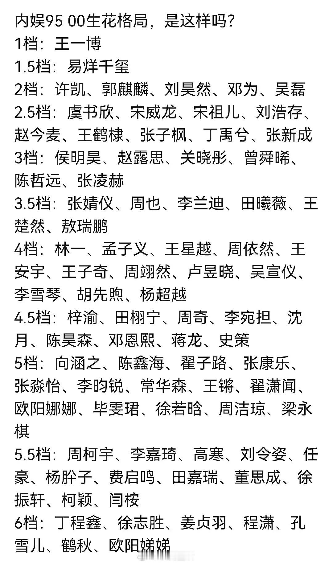 粉丝投稿9500🥜🌹格局​​​
