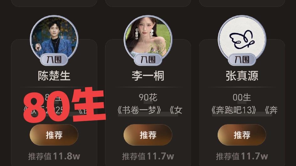 微博视界大会这个排行榜太好笑了，陈楚生这个80生好突兀啊[捂脸哭]！满屏的90生