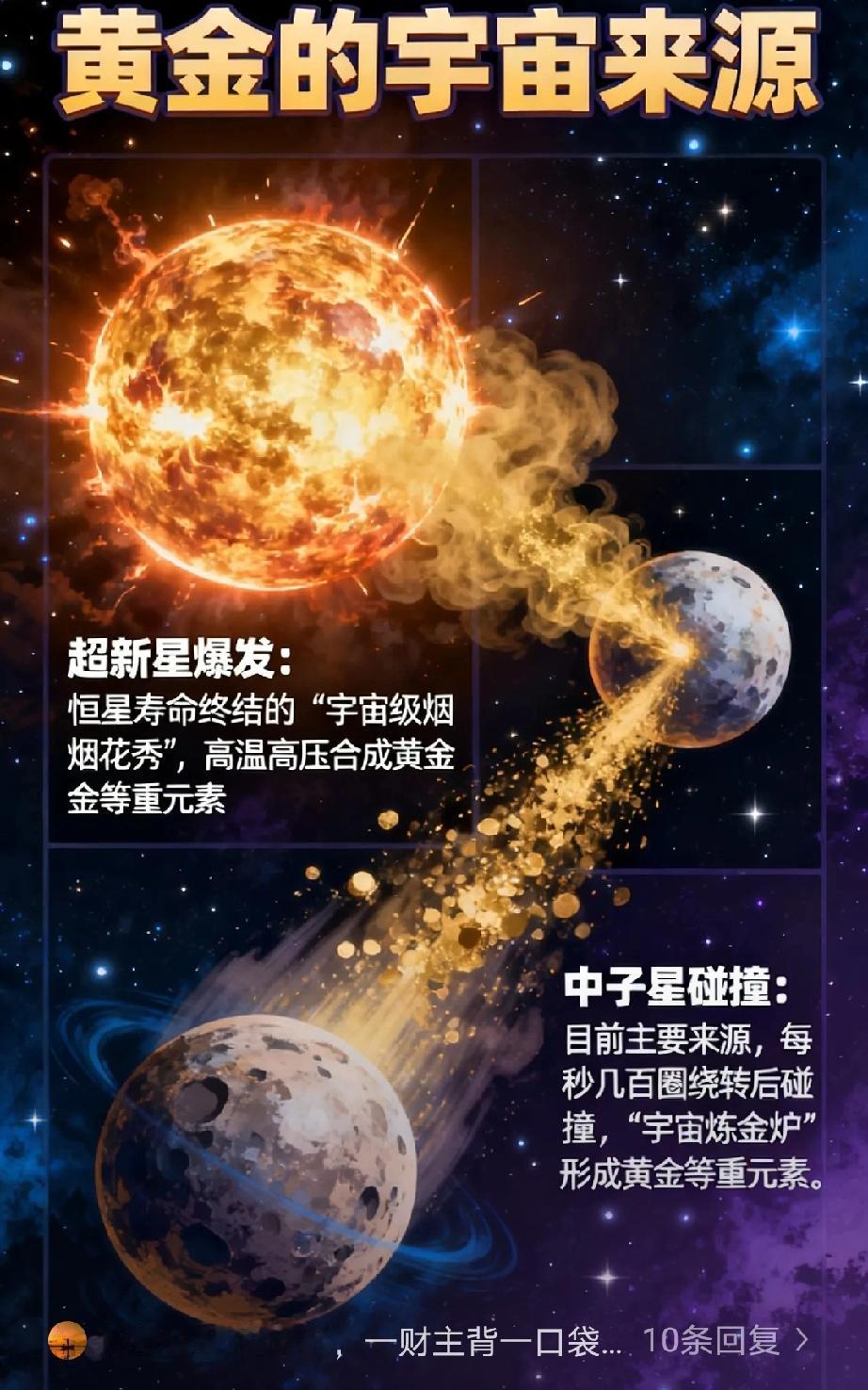 每克黄金,都是宇宙级“老古董”黄金的贵,从源头就注定了——地球根本炼不出它
