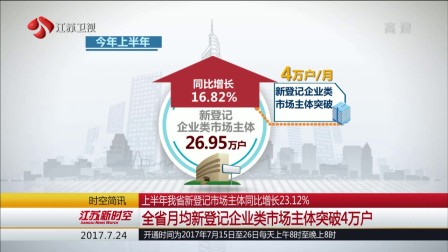 2021年各省单位gdp能耗_2020年各省gdp(2)