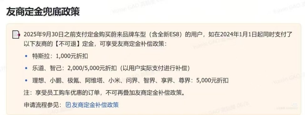 蔚来ES8的销售政策组合拳是提前都谋划好了，简单概括就是把是锅里的，本来不是锅里