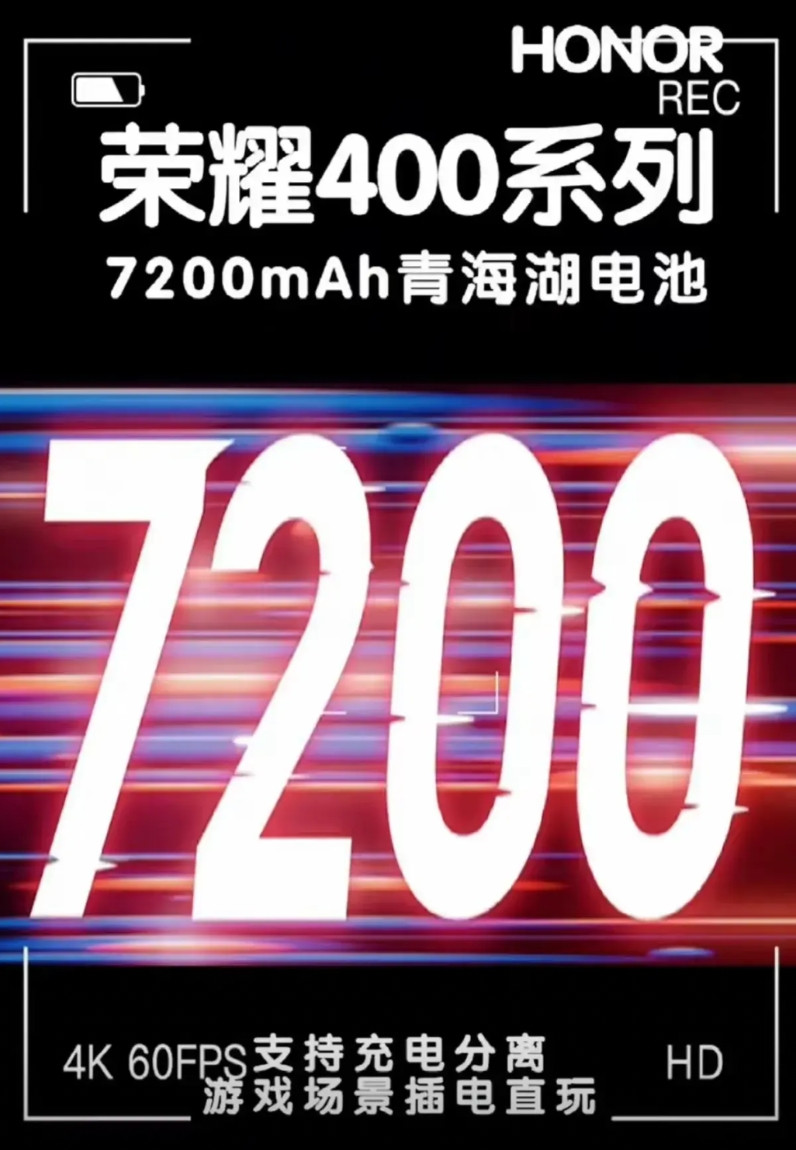 7200mAh容量啥时候成典型值了？又来一个！荣耀400系列2亿像素主摄+720
