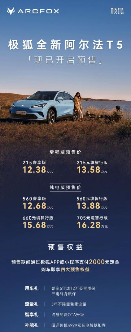 极狐全新阿尔法T5开启预售，预售价12.38万到16.28万，购车可享4大权益，