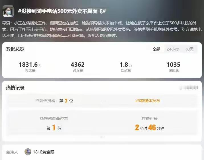 领导请客，杭州女子点了500元外卖，结果没接到骑手电话外卖不翼而飞网友评论：