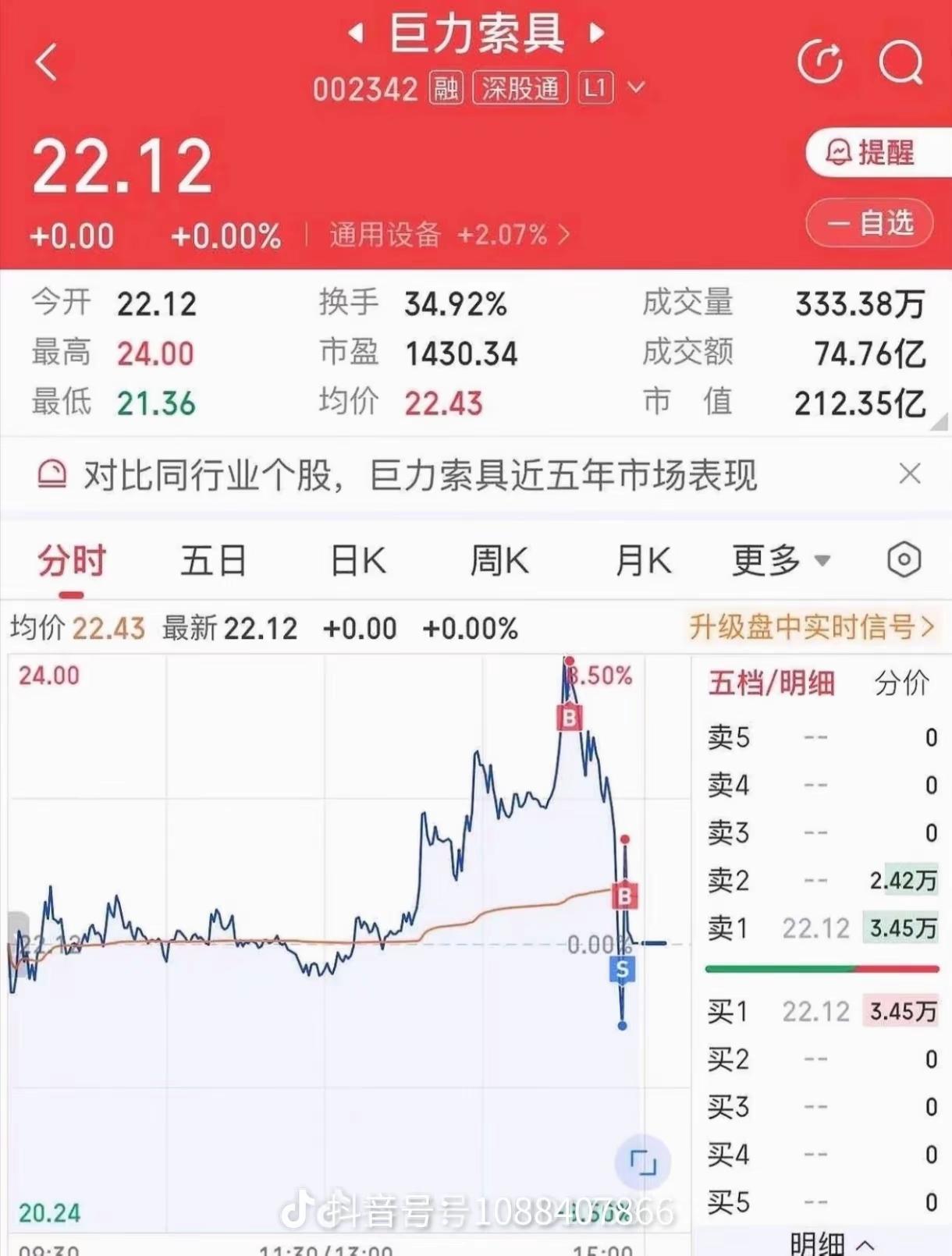 这个朋友我交定了，以后反着买就行