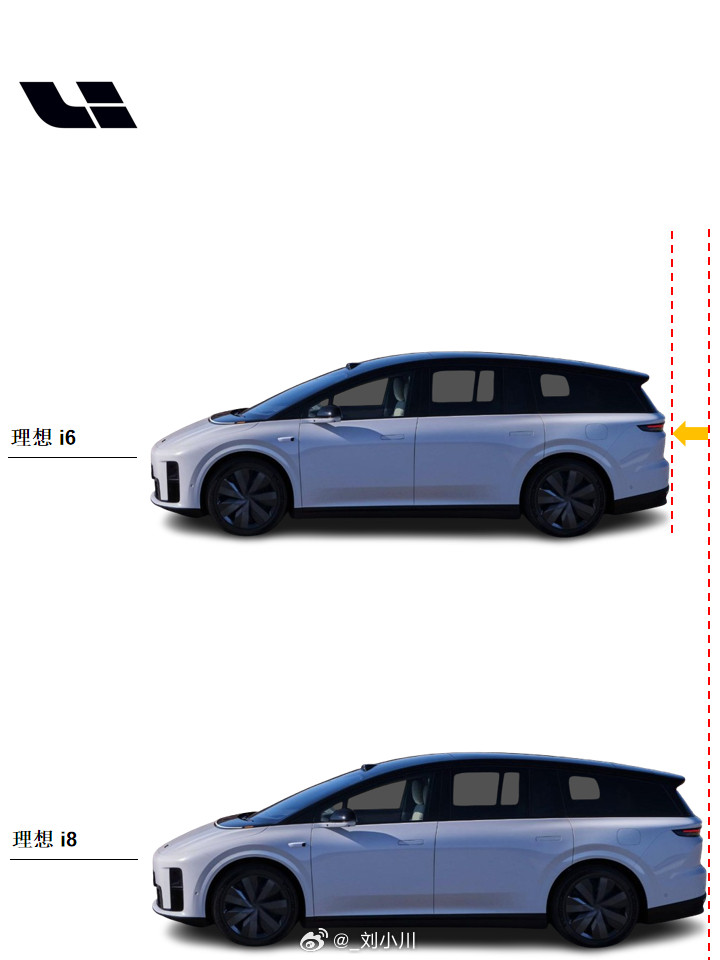 理想i6官宣9月上市理想i8确定在7月份上市，i6确定在9月份上市，i6的外观