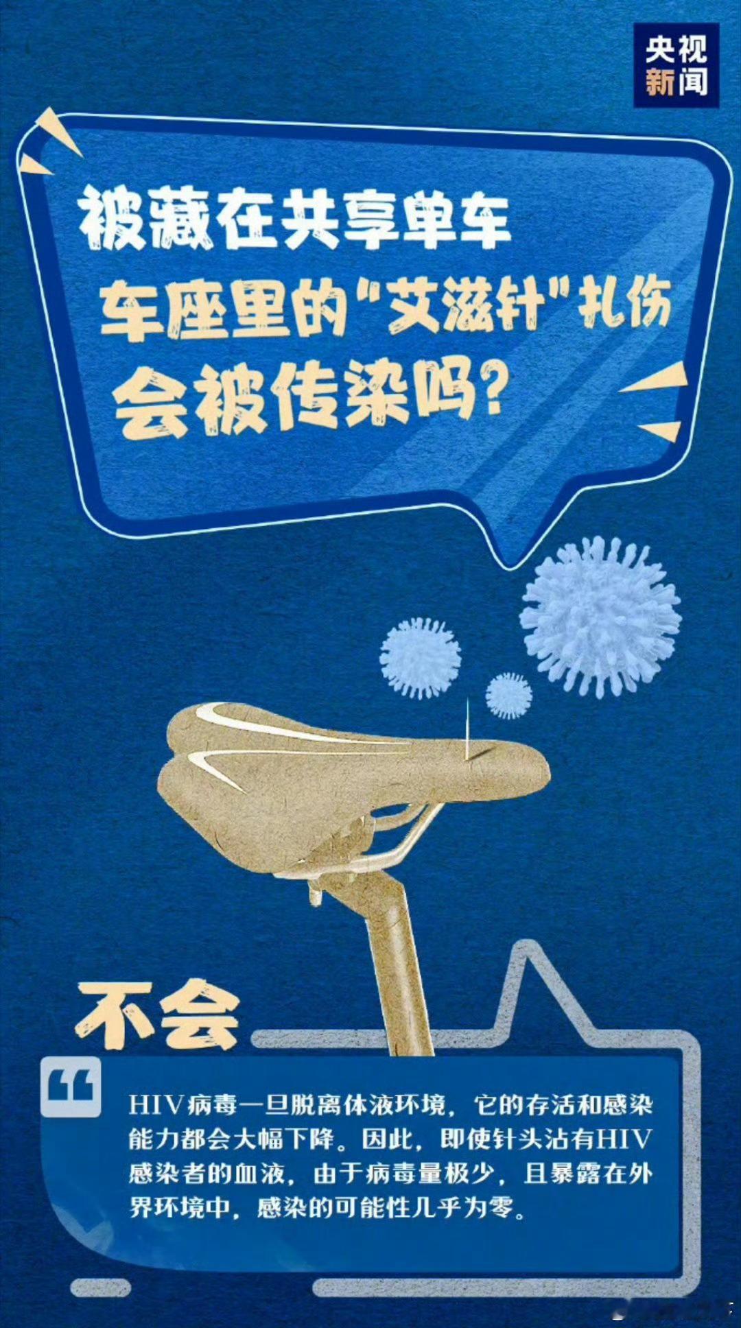 【转存了解！#揭开艾滋病这些误区的真相#】蚊虫叮咬、使用公共坐便器、被“艾滋针”扎伤……传言中这些行