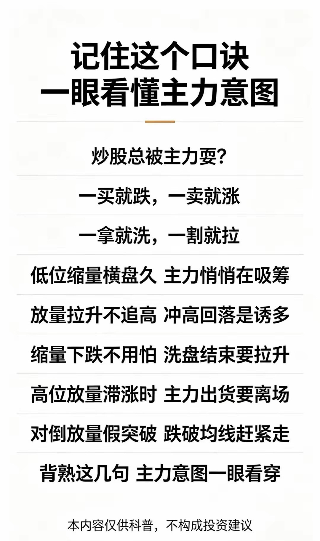 记住这个口诀，一眼看懂主力意图