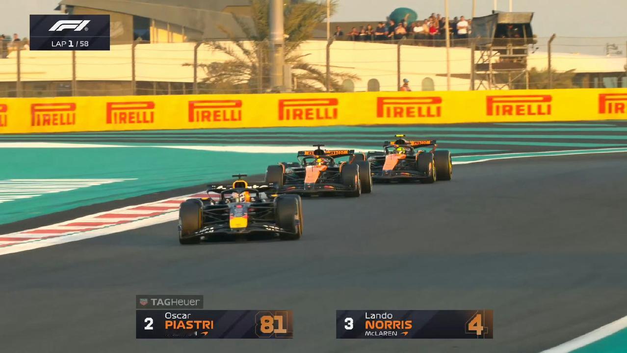 发车开始，皮亚斯特里超越诺里斯来到第二，维斯塔潘第一。剧本真的来了啊！！！