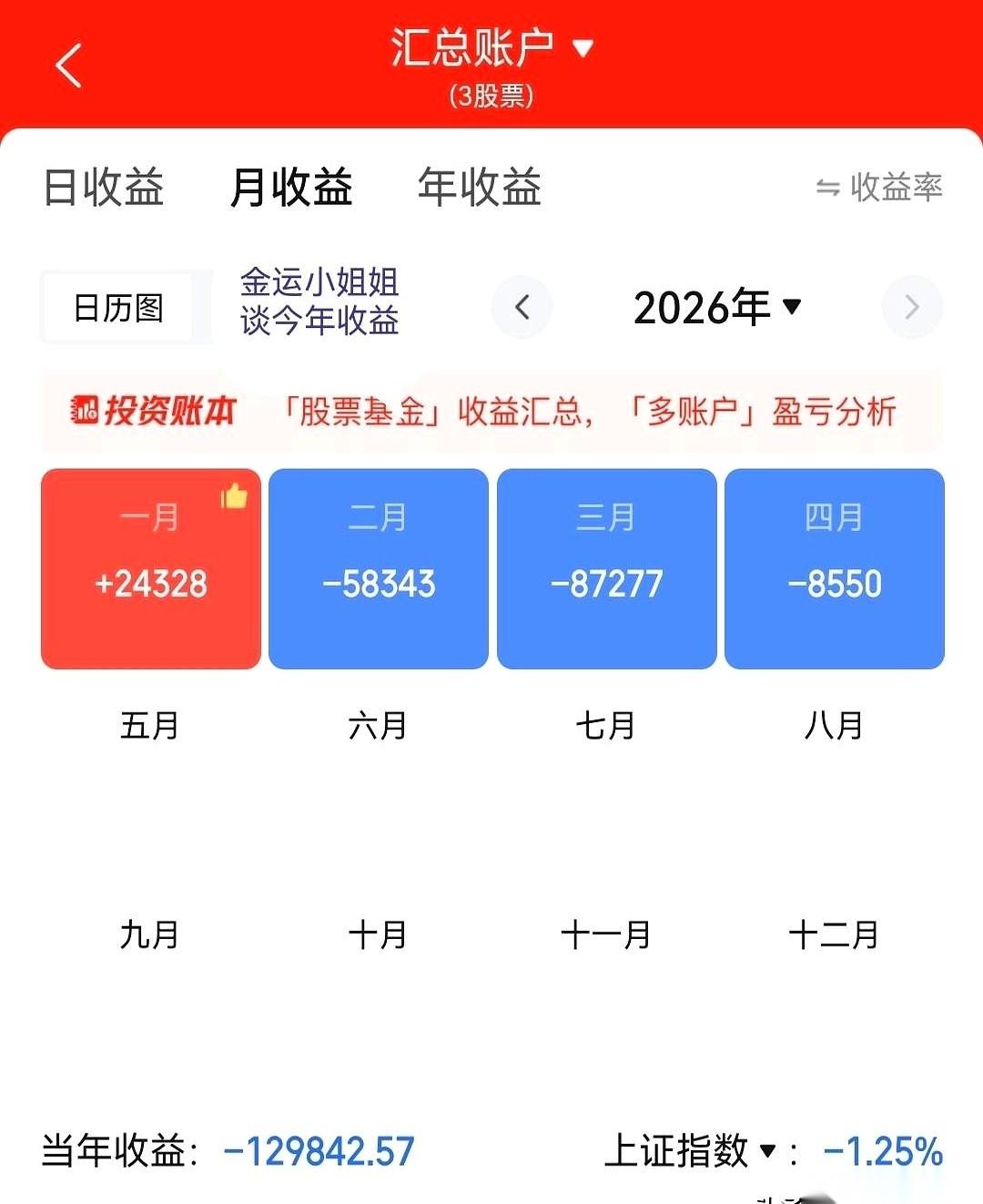 点开账户前，我搓了搓手。屏幕一亮，总收益那一栏，一个刺眼的数字：-12.98万