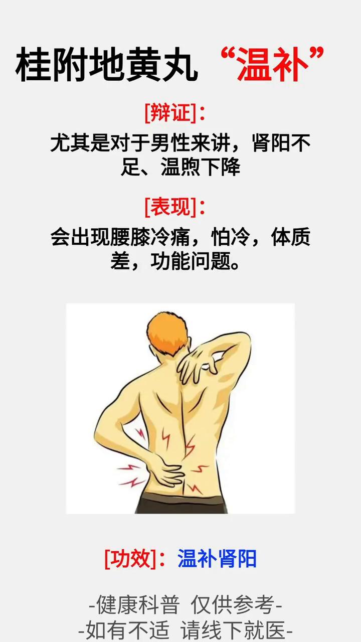 4个补阳超猛的中成药。·散寒活络丸祛风散寒。·桂附地黄丸温补肾阳。·附子理