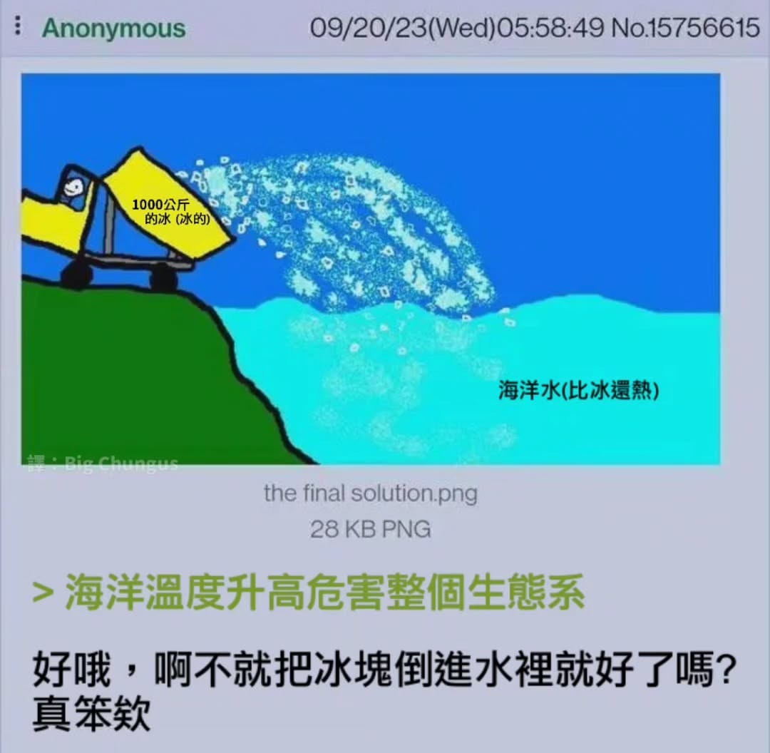 哟还真是meme