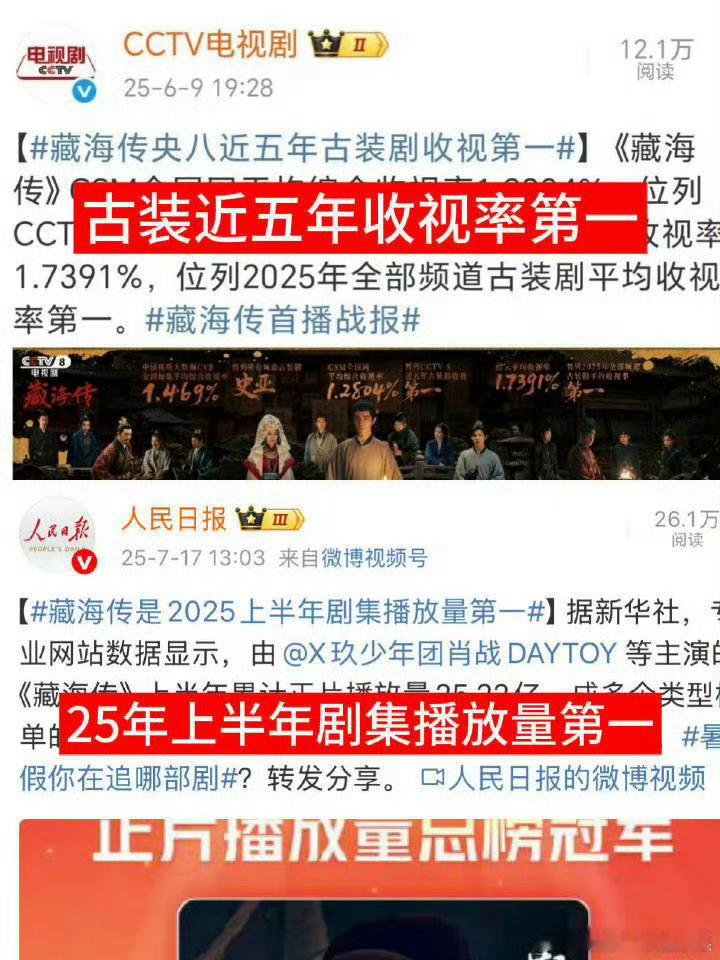 藏海传创下2025古装剧新高度，是近五年古装收视率第一、收视率破纪录，更是掀起了
