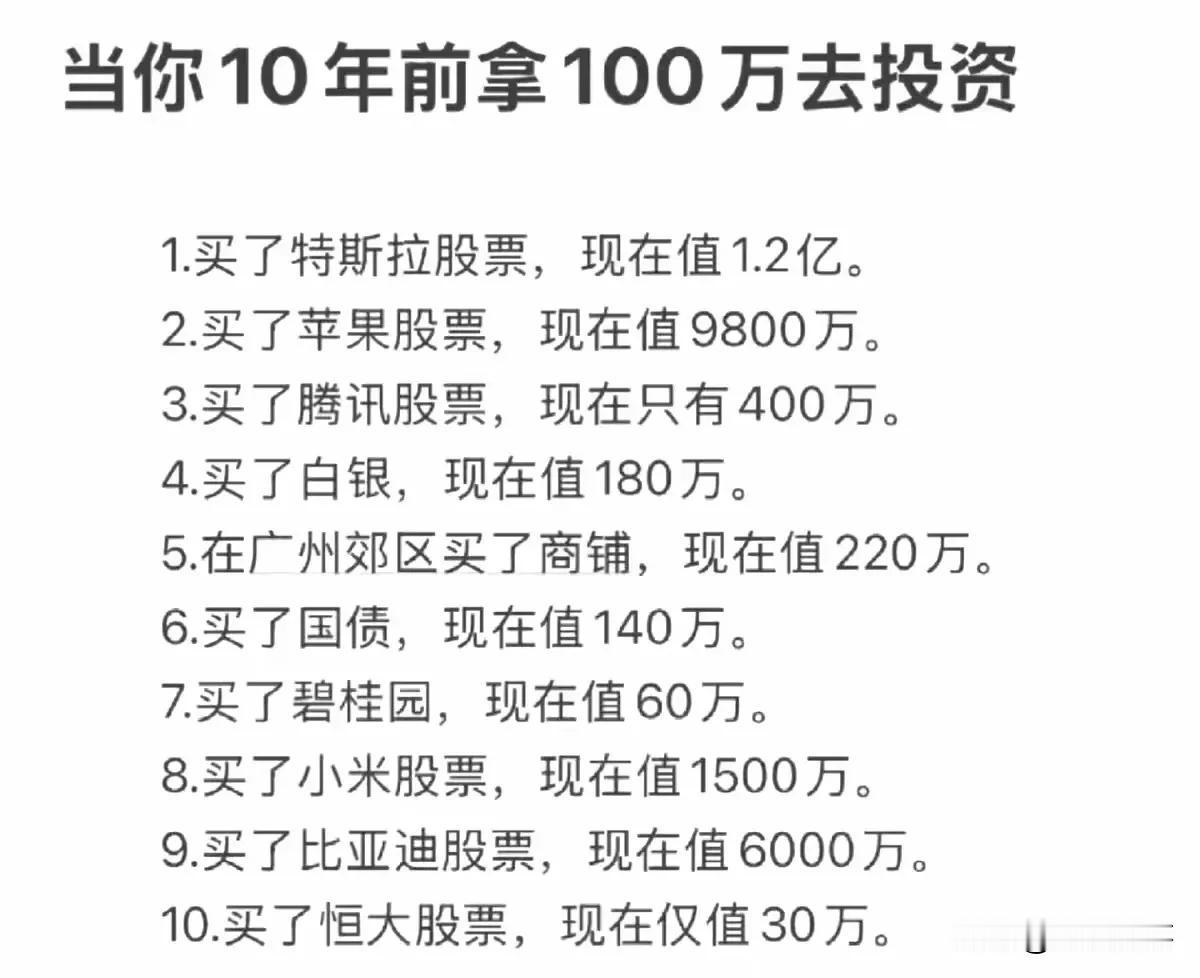 说说现在买啥，十年后能有十倍？1、不用那么麻烦十年前领导喊我一起买别墅300