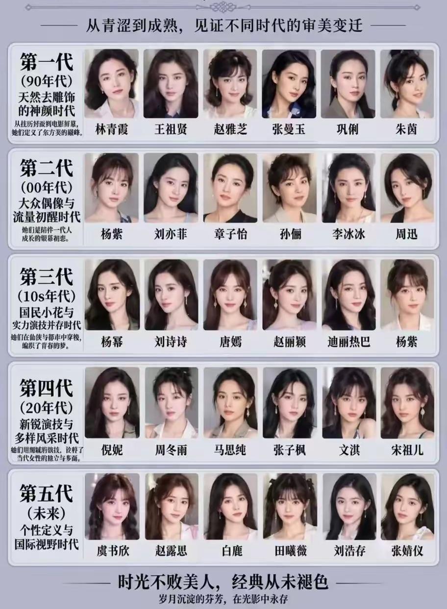 历代女神，那一个在你的青春里留下了难忘的回忆，那个是你的梦中初恋和女神。