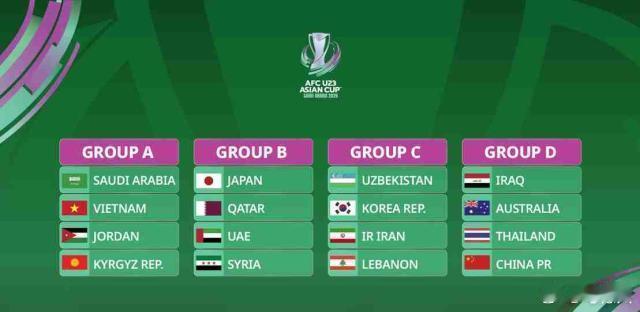 国足U23亚洲杯中国队U23亚洲杯赛程：首战伊拉克小组赛无需转场10月2日