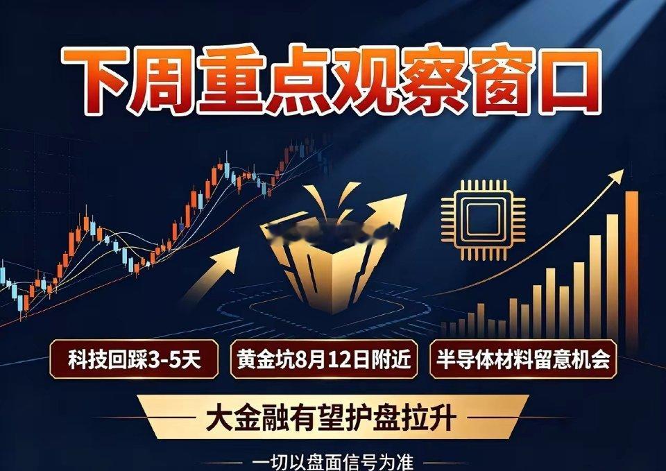 ⚠️重点盯紧下周行情节奏！从下周一开启观察窗口，科技成长板块大概率会迎来3‑5天