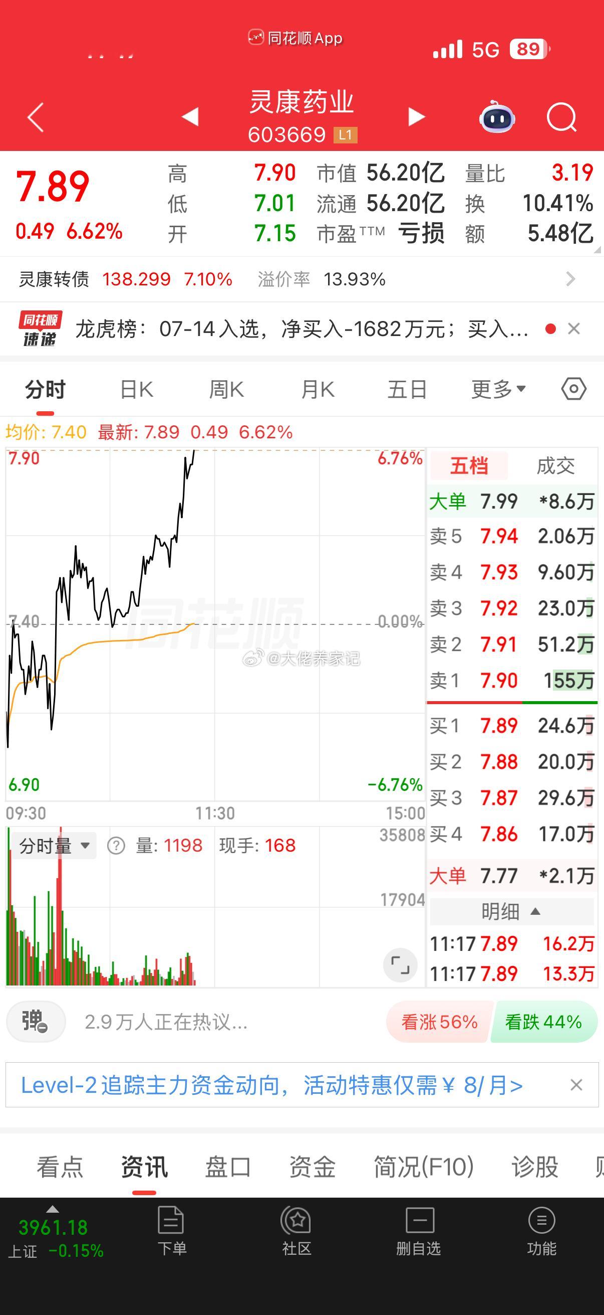 吃肉吃肉！这种行情下，还吃了20多斤大肉的博主应该没几个吧！支持大佬的在哪里？