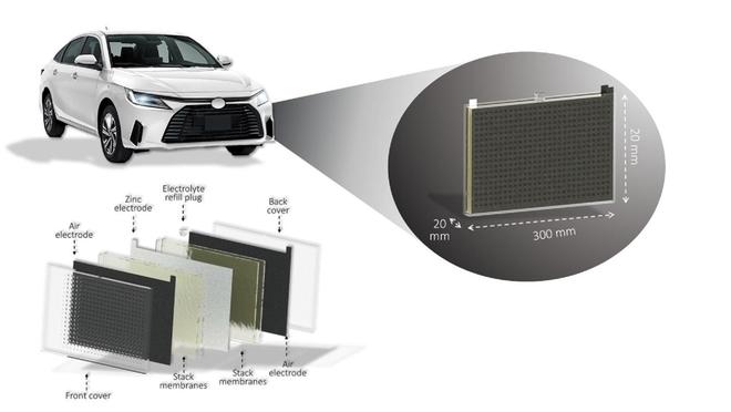 墨西哥科学家研发革命性锌空气电池, 针刺、火烧、水浸全不怕