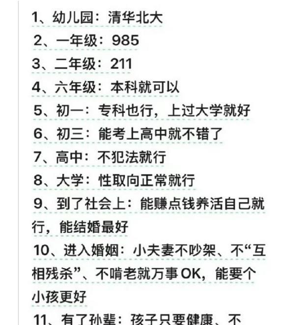 预期越低，幸福感越高！