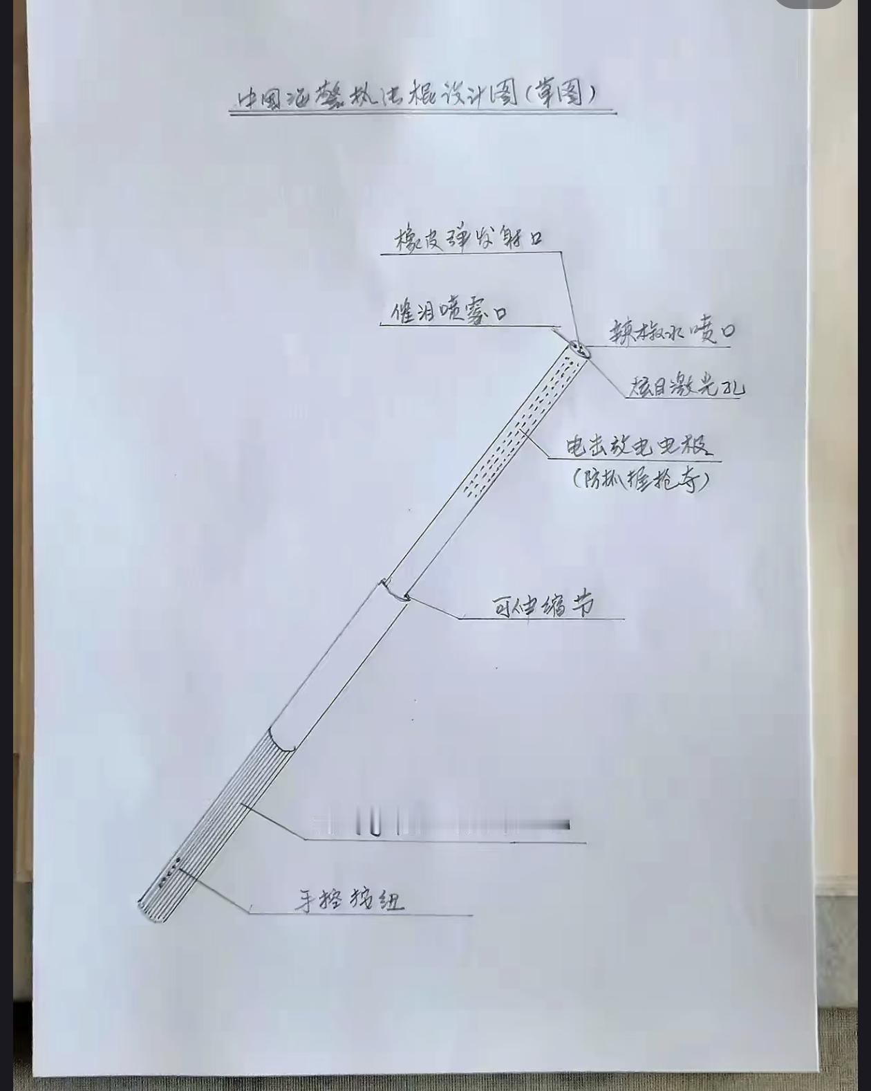 热心网友给中国海警设计了一款执法警具。大家评评看，实战效果如何？