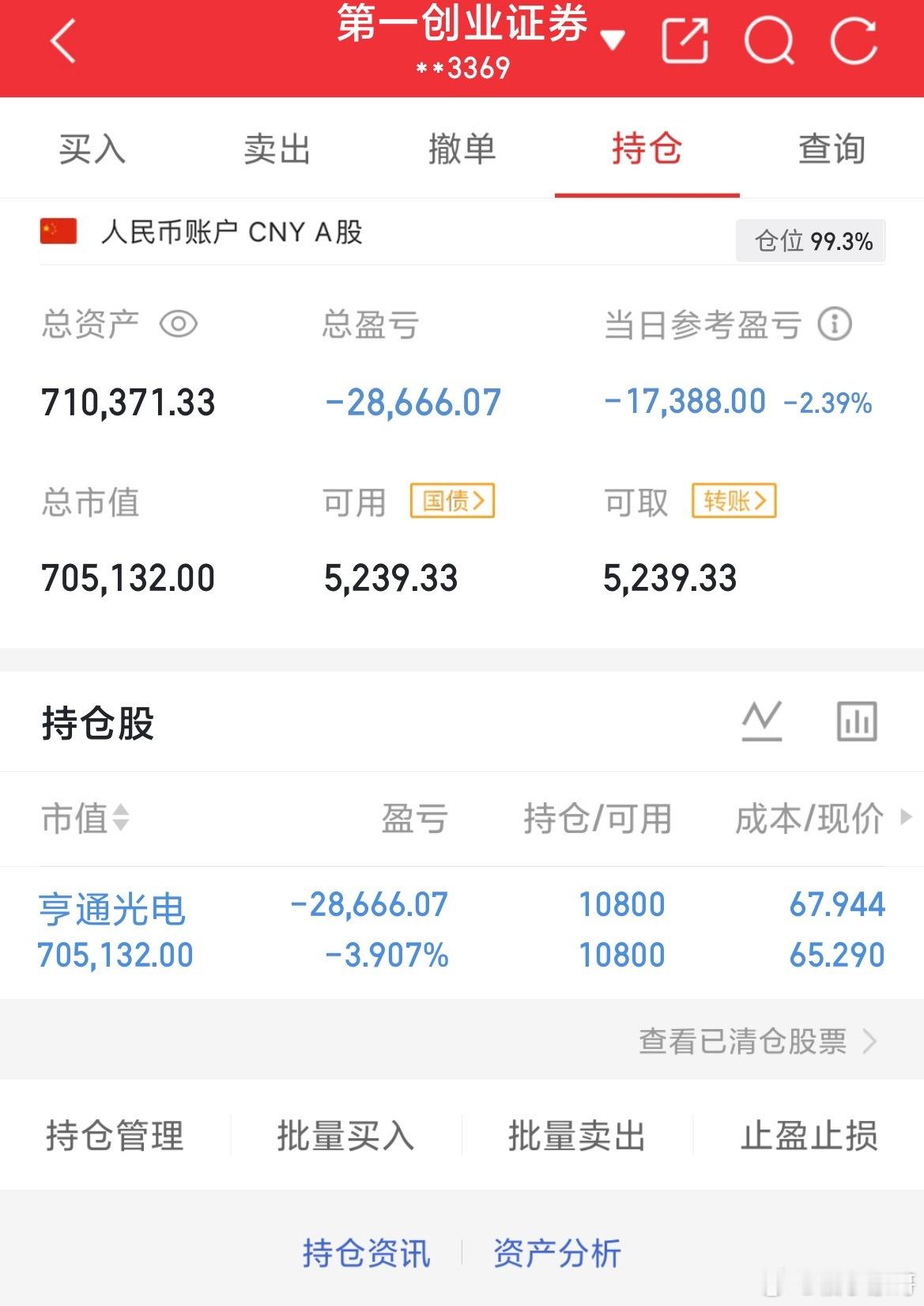 2026年9月3日.星期四（第44天）开启实盘翻倍之旅，大家一起验证！！！50W
