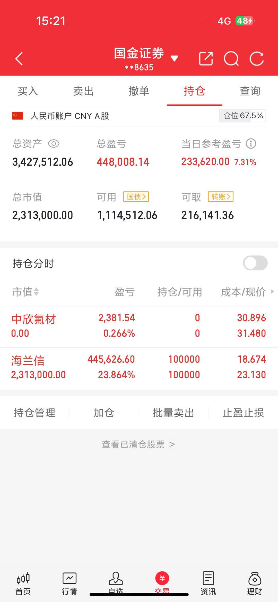200w本金翻5倍之旅（第34天）今天把中欣出了，海兰信继续格局，明天准备建新仓