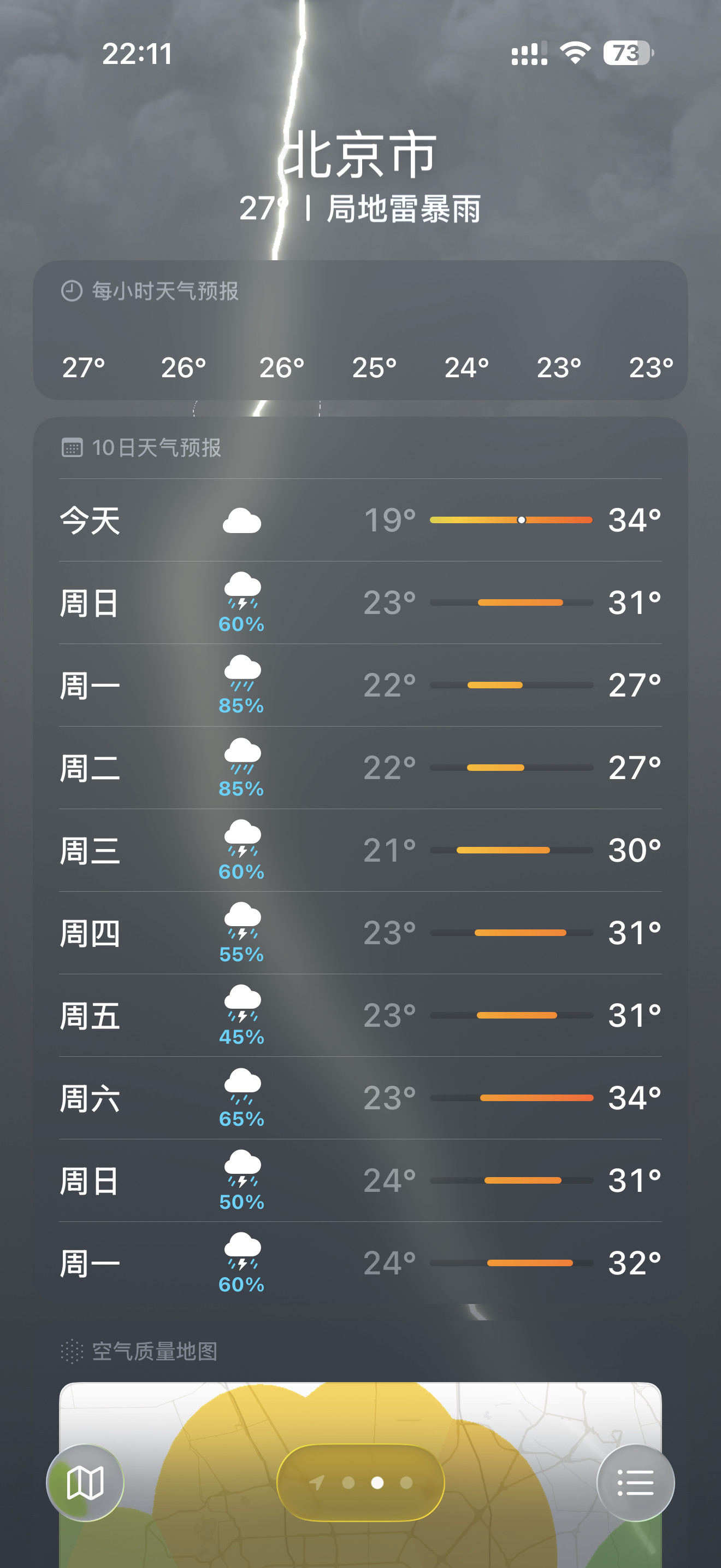 北京的雨💧
