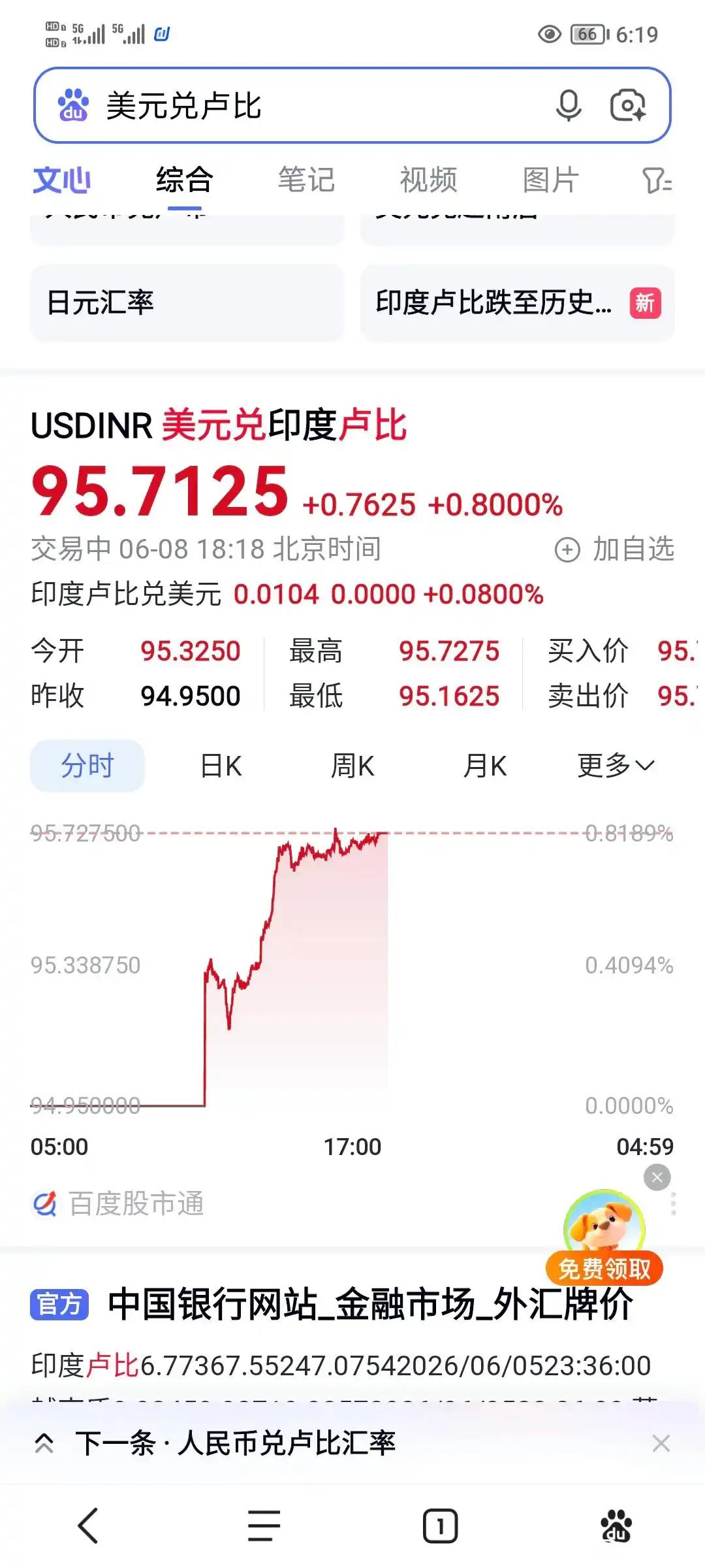 太疯狂了，卢比一天奔着一个点的掉，老仙还有多少黄金能抛啊前段时间英国爆出来，