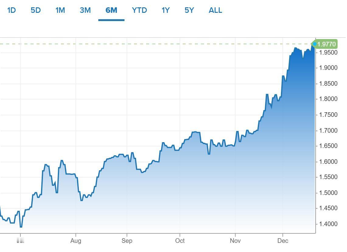 日本加息了！会有什么影响？日本央行（BOJ）于2025年12月将基准利率上