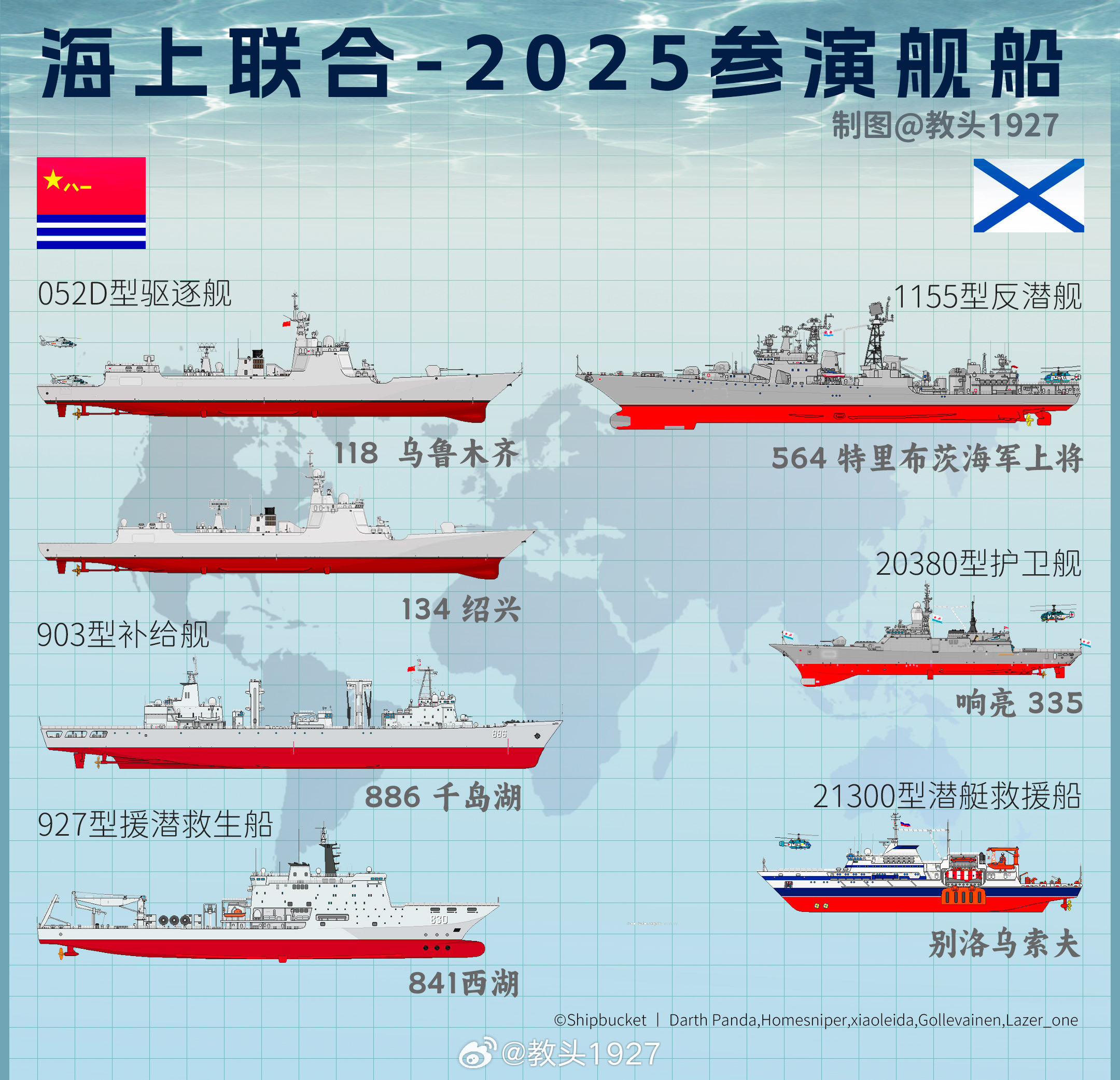 海上联合2025中俄参演舰船中俄新一代潜艇救援船的切磋别洛乌索夫号是俄军2015