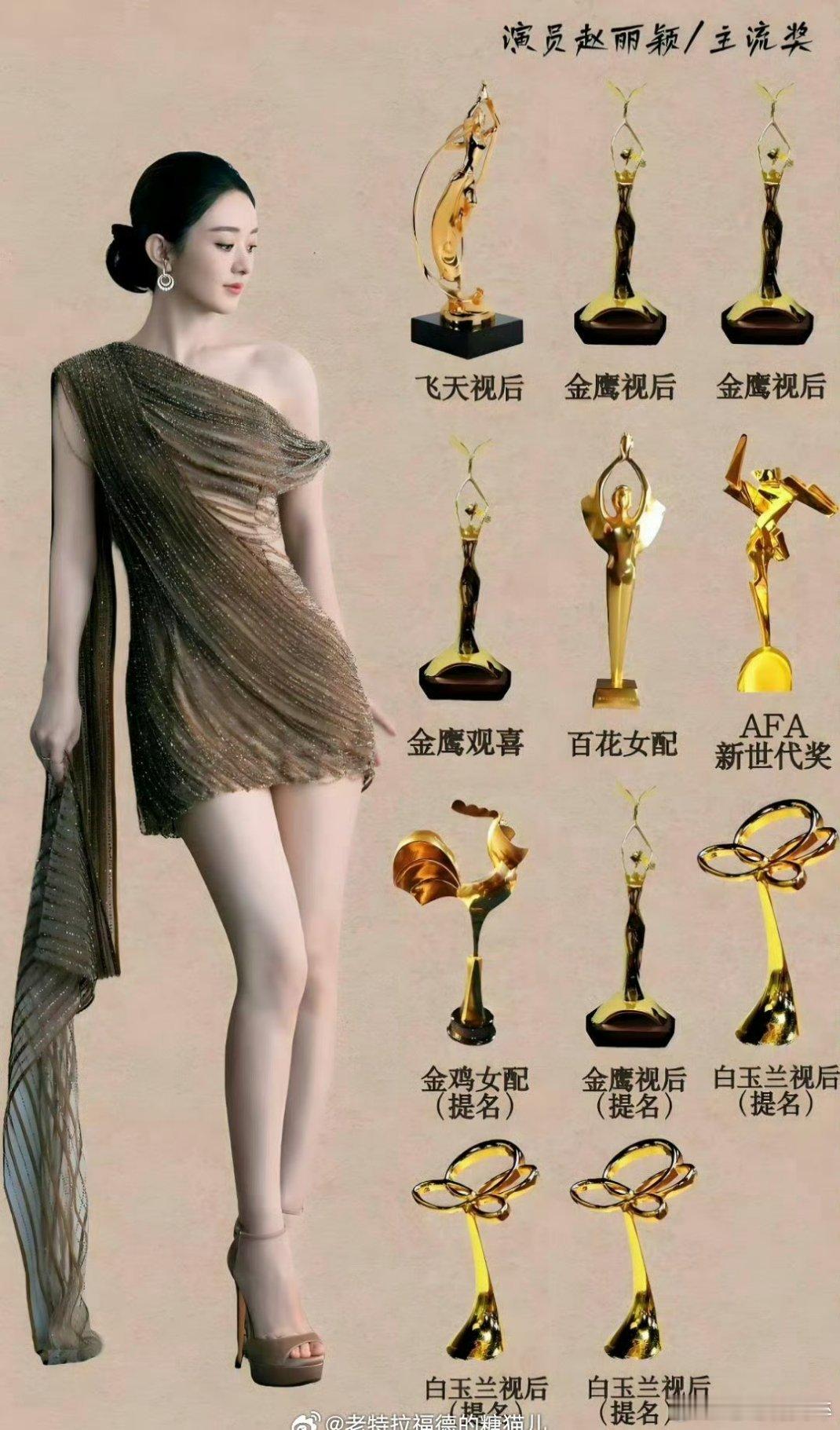 没有奖的叉出去别蹭赵丽颖