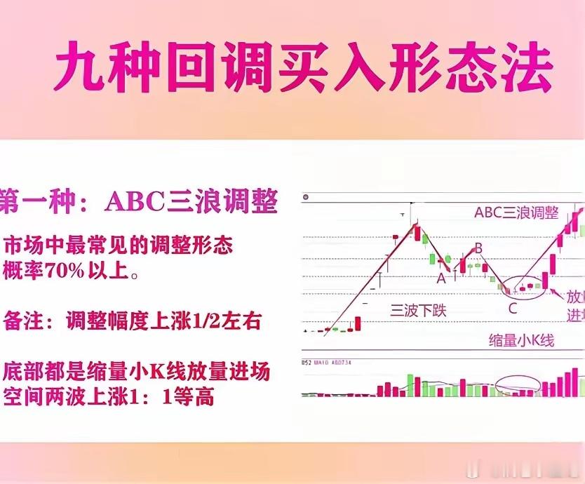 秒变高手，你也可以，就差你不知道了！散户入市的预期是很强烈的，不敢说一夜暴富，也