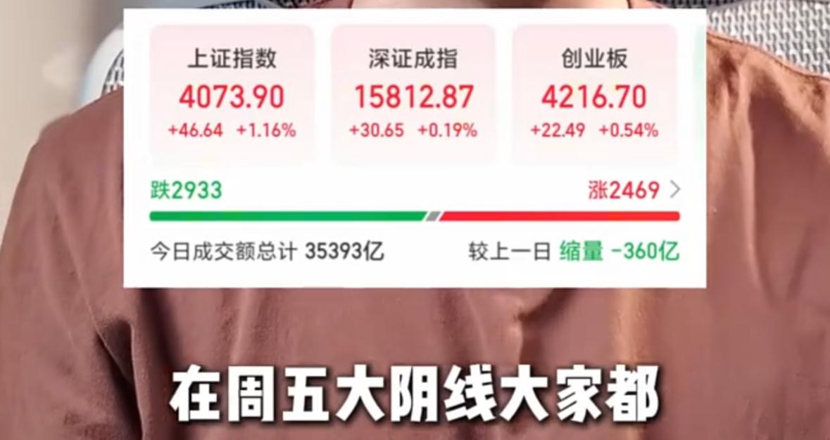 上周五大盘收出一根大阴线，市场一片悲观，当时我就明确跟大家定心，不用过度恐慌，市