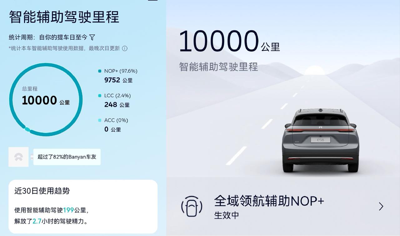 蔚来ES6智驾体验