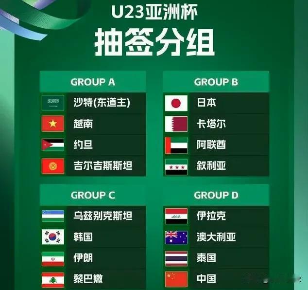 U23亚洲杯8强球队档位来源1，一档球队：日本、乌兹别克斯坦2，二档球队：越