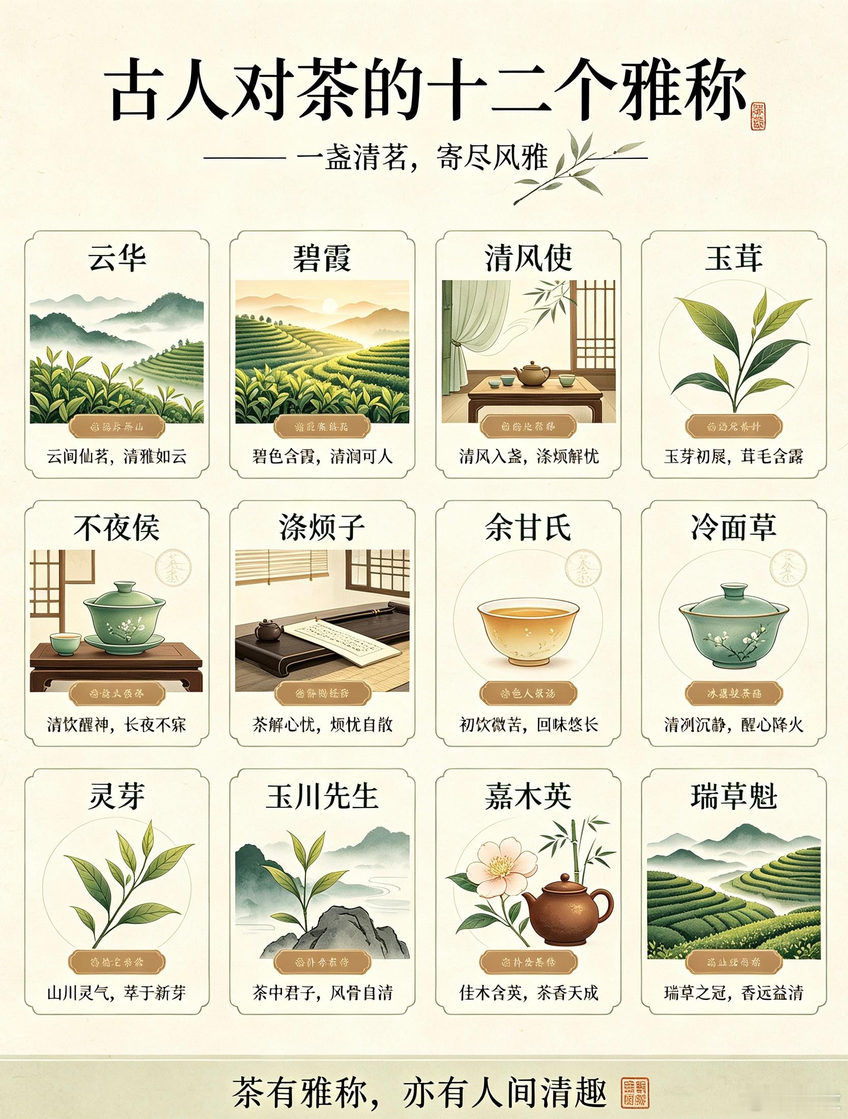 古人對茶的十二個雅稱​​​