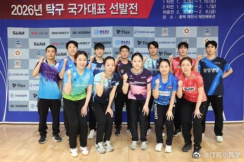 据韩国乒乓球协会3日消息，即将出征2026年国际乒联（ITTF）伦敦世界锦标赛（
