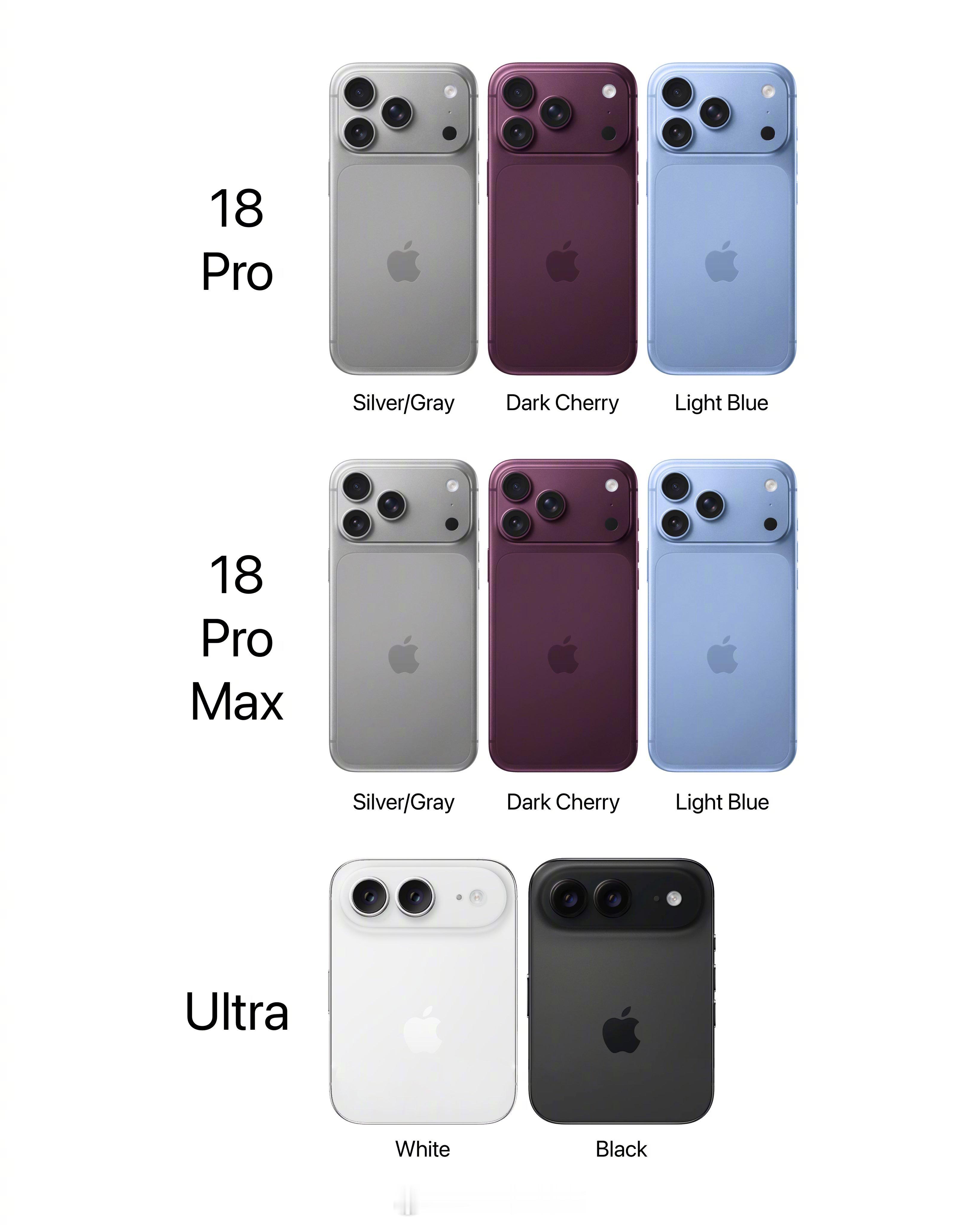 今年9月苹果发布会，确实没有iPhone18标准版。这是供应链传出来的消息，今年秋季只会上Pro系列