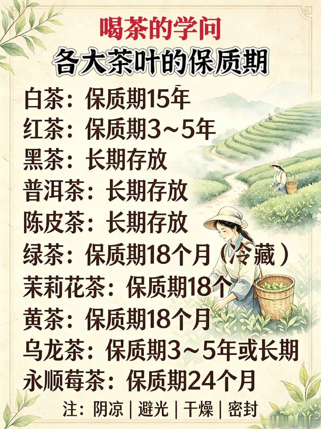 茶叶保存知识，不知道的茶友，赶紧收藏起来茶知识