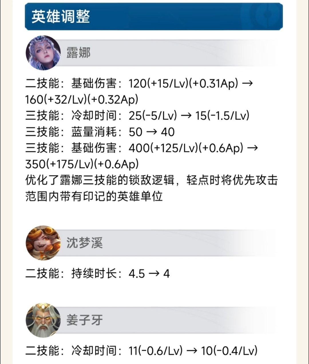 王者露娜沈梦溪姜子牙调整王者荣耀｜英雄调整爆料一览这次调整的英雄有露娜，沈梦溪和
