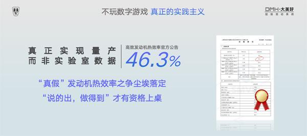 46.3%热效率登顶全球! 上汽荣威打造出世界级高效混动发动机