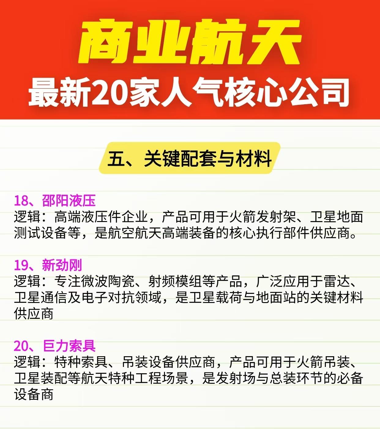 大国太空竞速已至白热化！1月10日，我国2025年12月向国际电信联盟提交超2