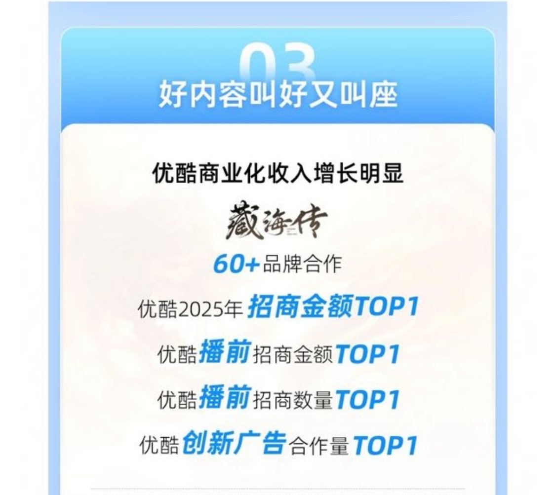 搞清楚，优酷发的藏海传商业化收入战报没有“暑期档”限定词哦