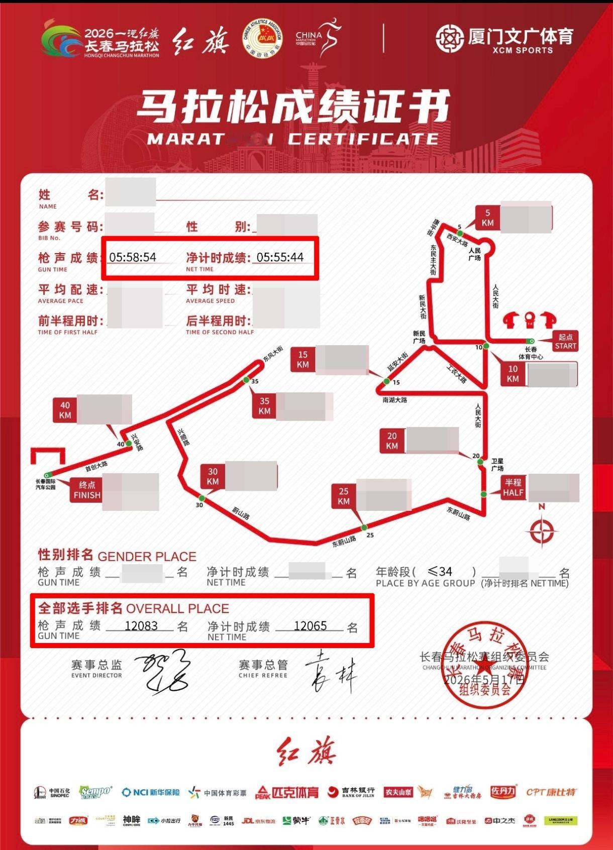 尴尬又可惜！长春马拉松暴露出严重问题，近7000名全马选手弃赛或未完赛，名额大量