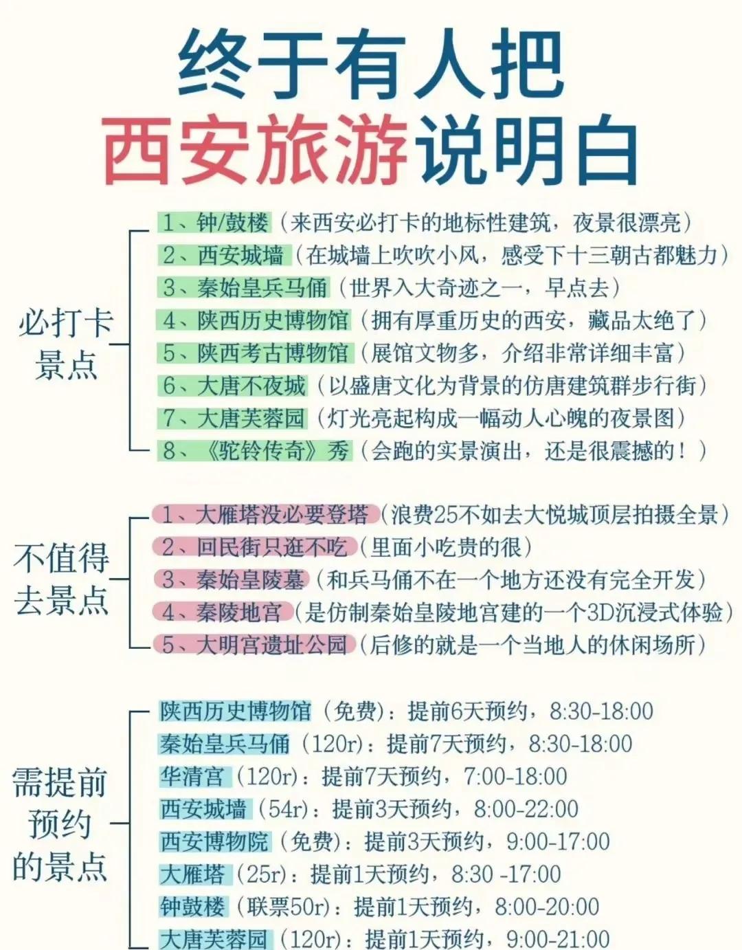 打卡必去景点与不推荐去景点一览，提前预约指南📝