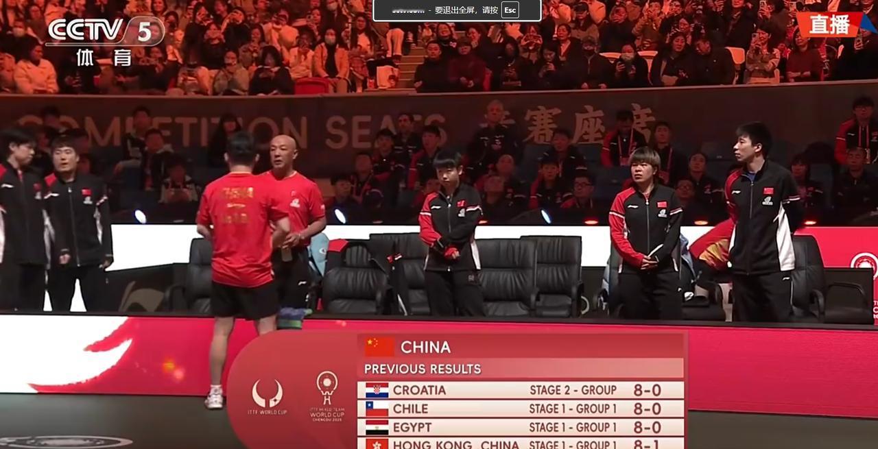 成都混团：中国队对战韩国队，孙颖莎并不出场，王曼昱打女单。第一盘：动漫组合对