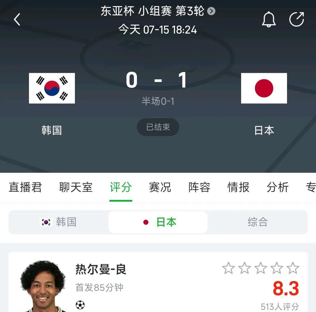 东亚杯日本三队1-0韩国二队，看完比赛后有几点很疑惑的地方:1、韩国队此前3-