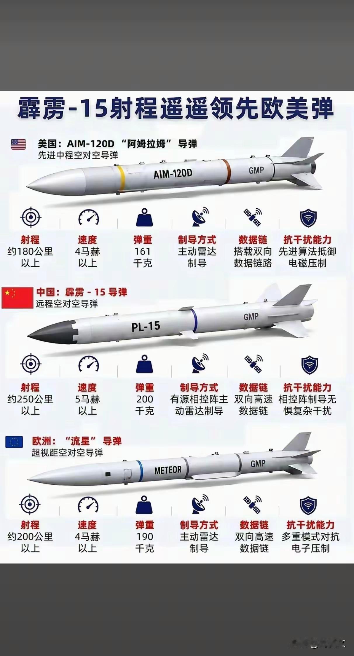 真正的强者从不抱怨环境，遥遥领先！